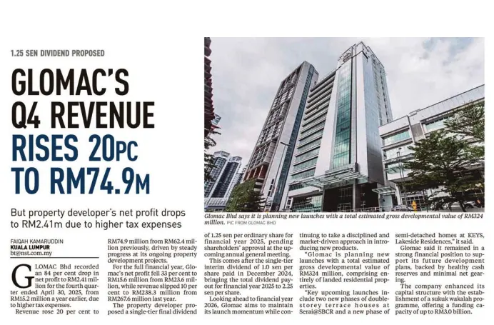 Glomac’s Q4 Revenue Rises 20pc To Rm74.9m